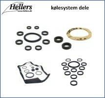 Klesystem dele