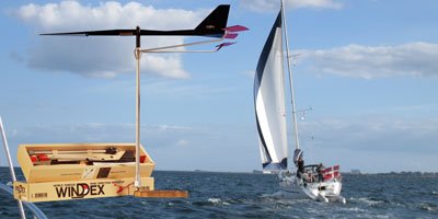 Windex og Vindvisere