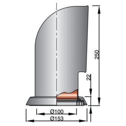 Jerry Ventil AISI 316  75 Mm Rd. Incl. Drejering