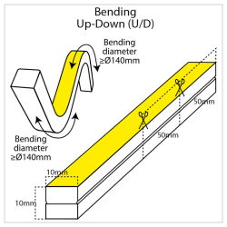 Casolux LED-Flexible Silicone NEON Strip - 10x10 - up/down - IP67 - 10m.