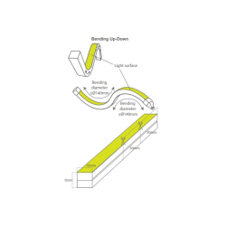Casolux LINE - LED Fleksibel Silicone NEON Bnd - 10x10mm - IP67 - Lngde 10 meter