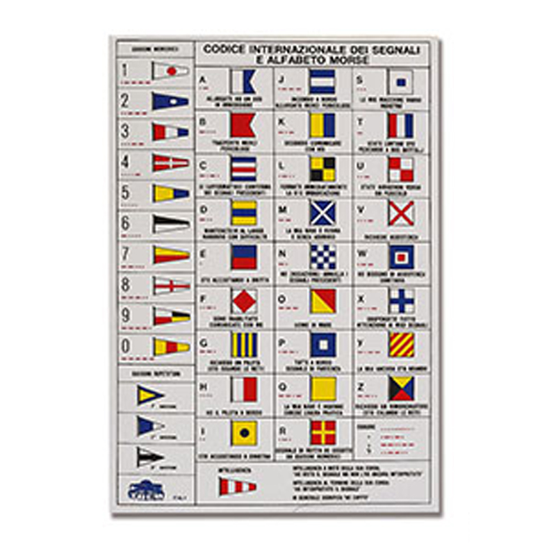 Infotavle selvkl�bende 19 cm Signalflag