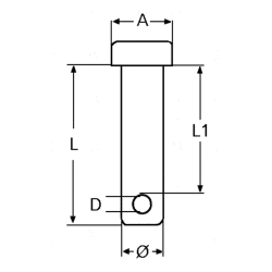 Rigbolt rustfri 5 x 13/18 mm - 2 stk.
