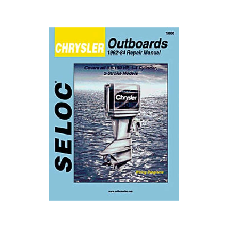 Seloc Manual