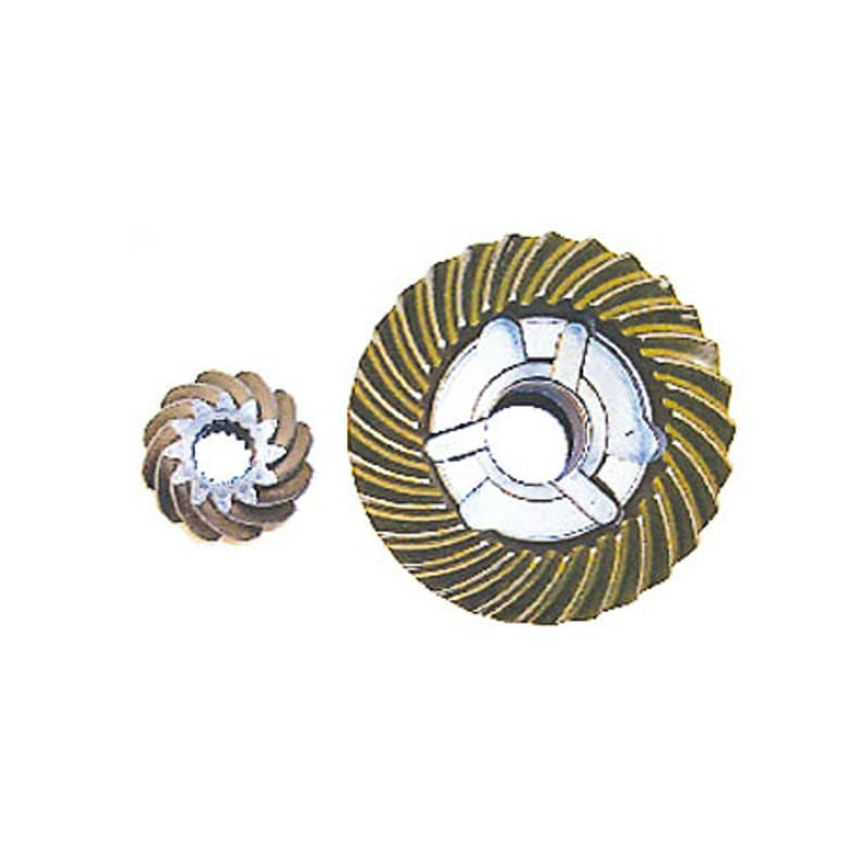 Sierra Gear Set