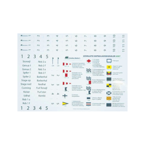 Udget ** Columbus Labels Ny Model