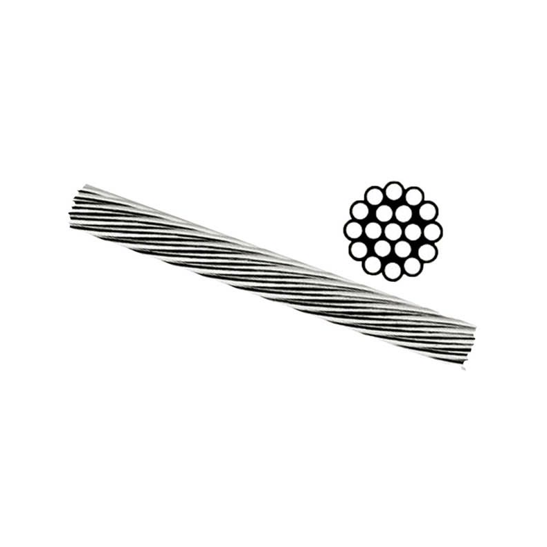 Wire RF 1x19 - 2,5 mm