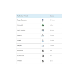 ClamCleat lidseline Sort styrbord
