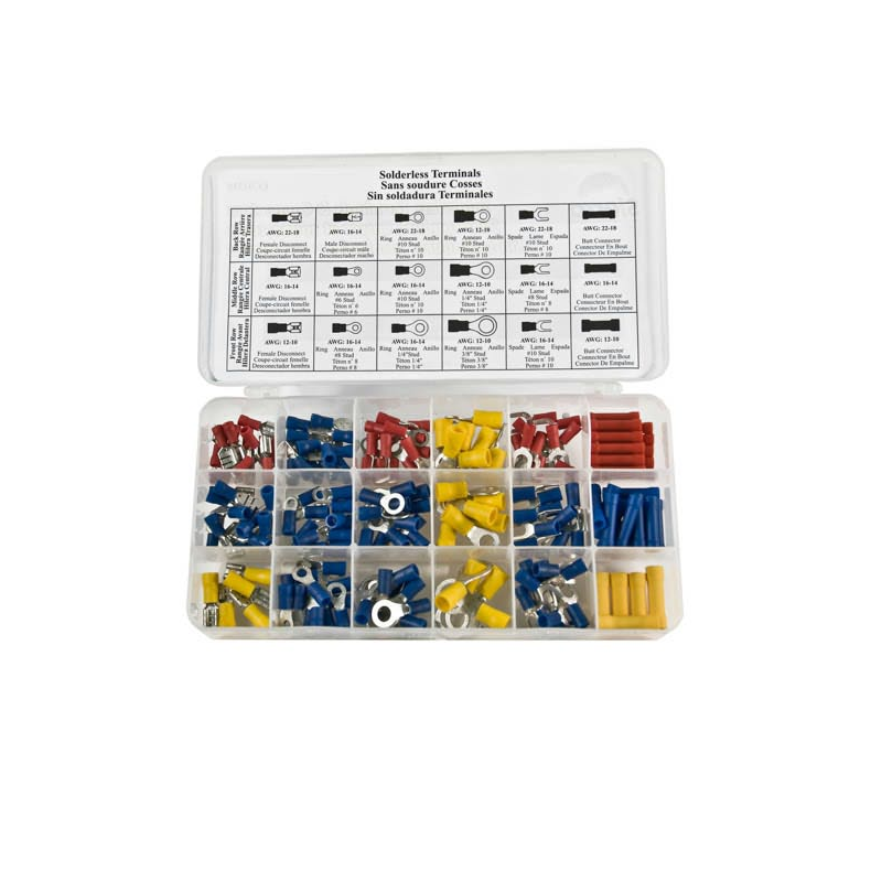 Sierra Terminal Kit