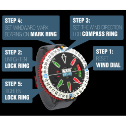 Tackingmaster - Sailing Smarter