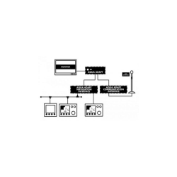 Aqua Adapt Ad30 Communication Interface