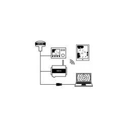 Gps150 Dualnav Gps/Glonass Sensor (USB Version)