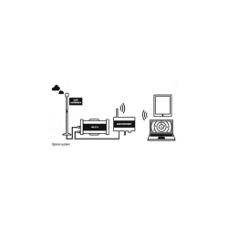 Wl510 Hi Power Wifi Access System (Network Connection) With 10m Cable