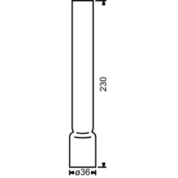 Borosilikat - Brnderglas