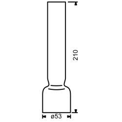 Borosilikat - Brnderglas