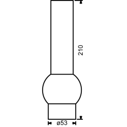 Borosilikat - Brnderglas