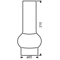 Borosilikat - Brnderglas