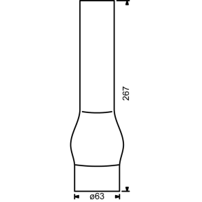 Borosilikat - Brnderglas