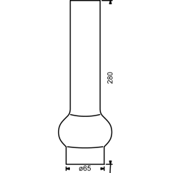 Borosilikat - Brnderglas