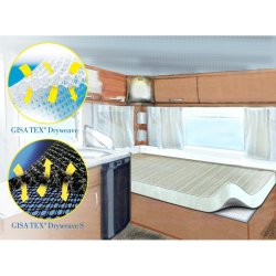 Madrasunderlag Dryweave sort & hvid