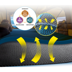 Madrasunderlag Dryweave sort & hvid