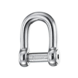 Wichard sjkel med Umbraco krydspind