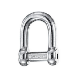 Wichard sjkel med Umbraco krydspind