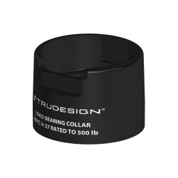 Skroggennemfring, forstrkning