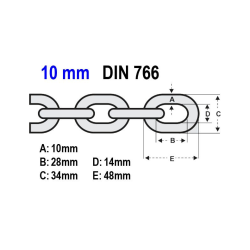 Ankerkde Kalibreret Din766 Galv