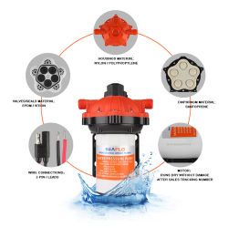 Spulepumpes�t - Wash Down Kit 12v, 11,6lpm-3.0gph, 70psi-4,8 Bar