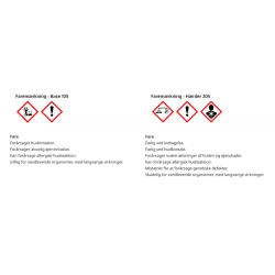 West System Mini St, Reparations Kit, 300 Gr Epoxy