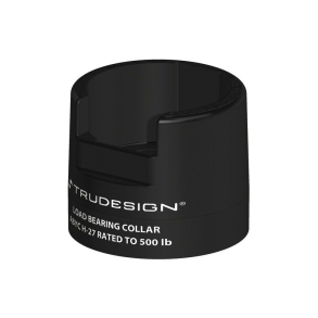 Skroggennemfring, forstrkning