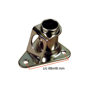 Scepterfod til sgelnder