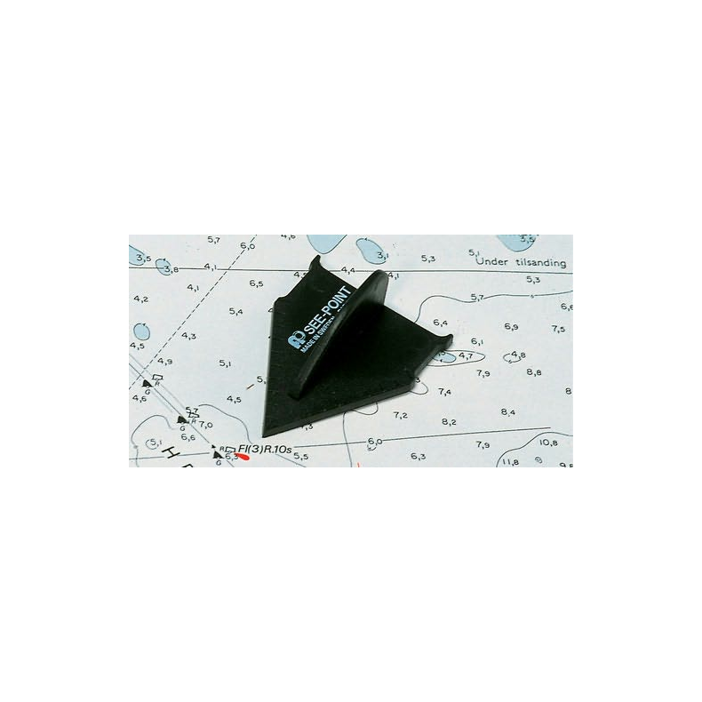 Fp see-Point