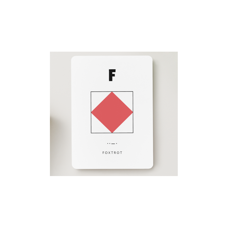 Kort med signalflag A - Z Kort med signalflag F
