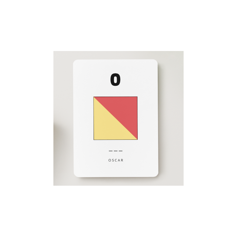 Kort med signalflag A - Z Kort med signalflag O