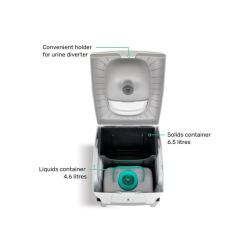 TROBOLO mobiltoilet WandaGO - Komposttoilet