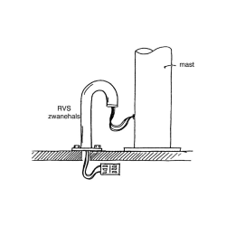 Svanehals 35x125mm - Rustfri