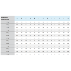 Mantus M2 Performance Anker Galvaniseret