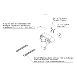 Mantus 360  USB og Solar navigationslys til agterspejl p joller, gummibde m.m.
