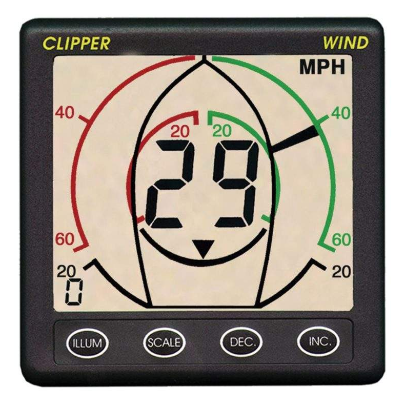 Clipper Close Haul Meter