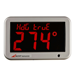 Yacht Repeater Nasa Komplet