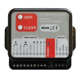 Yacht Repeater Nasa Komplet