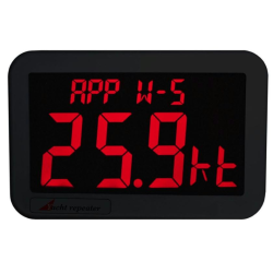 Yacht Repeater Nasa Komplet