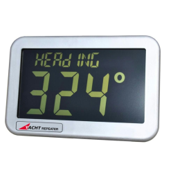 Yacht Repeater Nasa Komplet