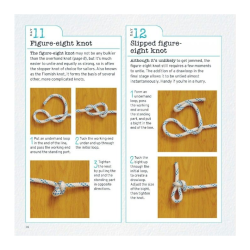 A Knot A Day - 365 Knob