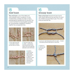 A Knot A Day - 365 Knob