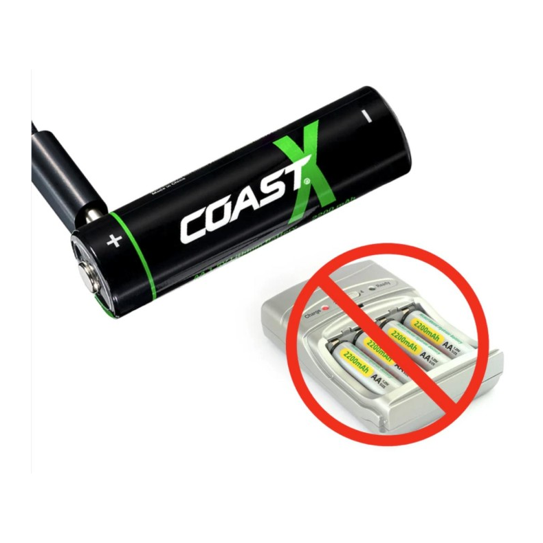 Coast ZX Genopladelige AAA batterier med USB 4 stk