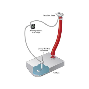 Dkspfyld.m/indika. fuel 38mm