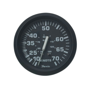 Tryklog 50 Knob Sort excl.Giver